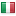 fet.edu.jo server is located in Italy